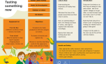Example of activity plan for 'Tasting Something New'